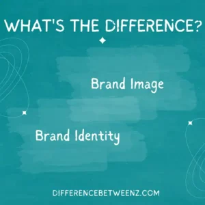 Difference between Brand Image and Brand Identity