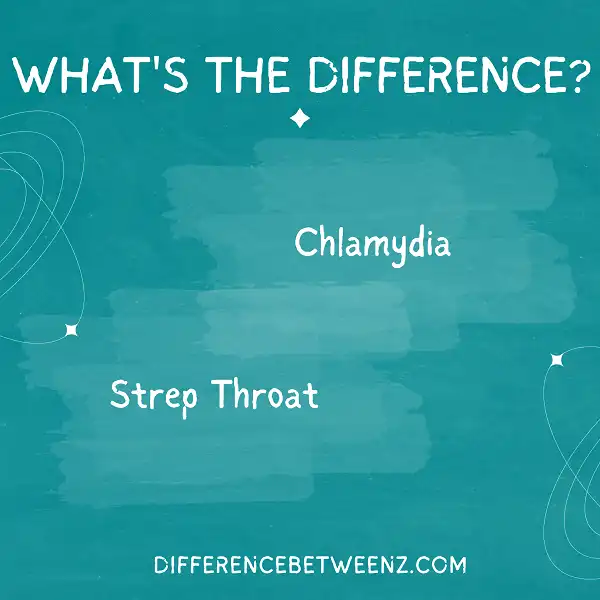 Difference between Chlamydia and Strep Throat
