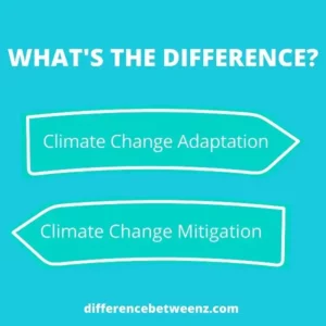 Difference between Climate Change Adaptation and Mitigation