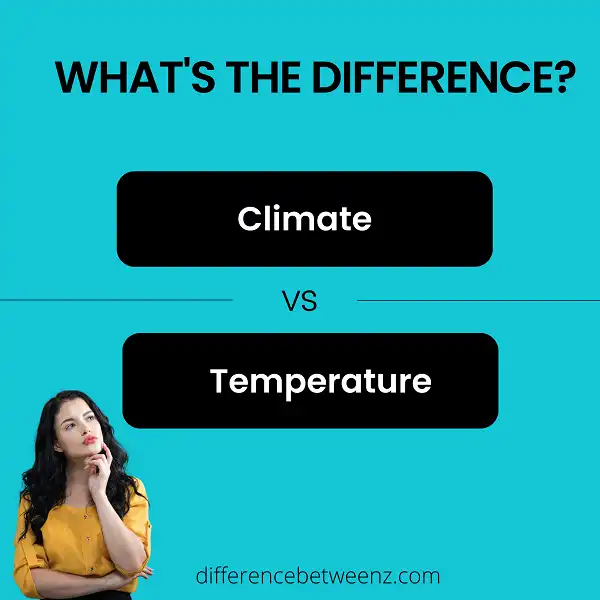 Difference between Climate and Temperature