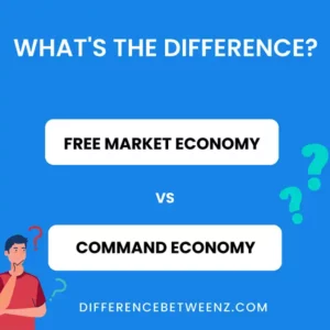 Difference between Free Market Economy and Command Economy