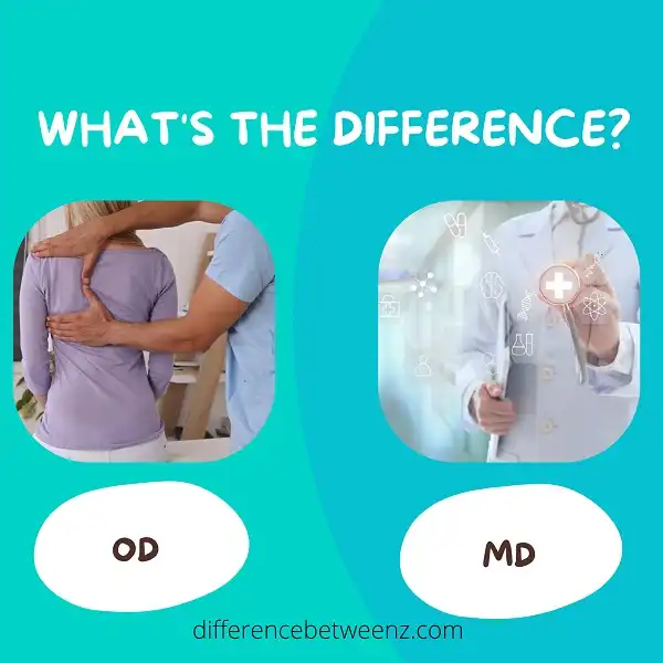 Difference between OD and MD