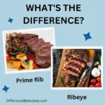 Difference between Prime Rib and Ribeye